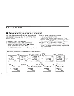 Предварительный просмотр 26 страницы Icom IC-W21AT Instruction Manual