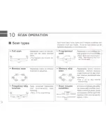 Предварительный просмотр 30 страницы Icom IC-W2A Instruction Manual