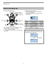 Preview for 4 page of Icom ID-31A PLUS Advanced Manual