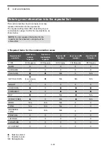 Preview for 56 page of Icom ID-31A PLUS Advanced Manual