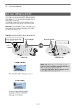 Preview for 67 page of Icom ID-31A PLUS Advanced Manual