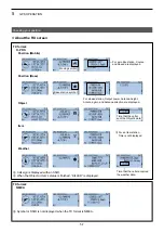 Preview for 74 page of Icom ID-31A PLUS Advanced Manual