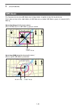 Preview for 92 page of Icom ID-31A PLUS Advanced Manual