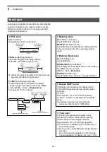 Предварительный просмотр 121 страницы Icom ID-31A PLUS Advanced Manual