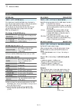 Preview for 156 page of Icom ID-31A PLUS Advanced Manual