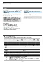 Preview for 160 page of Icom ID-31A PLUS Advanced Manual