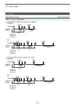 Preview for 178 page of Icom ID-31A PLUS Advanced Manual