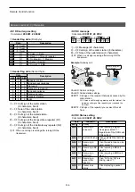 Preview for 224 page of Icom ID-31A PLUS Advanced Manual