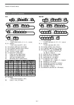 Preview for 226 page of Icom ID-31A PLUS Advanced Manual