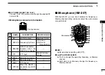 Предварительный просмотр 21 страницы Icom ID-5100A Basic Manual