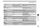 Preview for 81 page of Icom ID-5100A Basic Manual