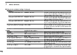 Preview for 86 page of Icom ID-5100A Basic Manual