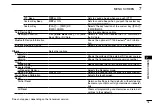 Preview for 91 page of Icom ID-5100A Basic Manual