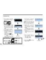 Preview for 4 page of Icom ID-51A Basic Instructions