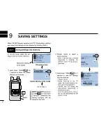 Preview for 38 page of Icom ID-51A Basic Instructions