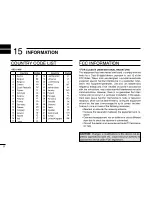 Предварительный просмотр 52 страницы Icom ID-51A Basic Instructions