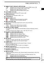 Preview for 17 page of Icom ID-52A Basic Manual