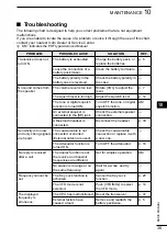 Preview for 51 page of Icom ID-52A Basic Manual