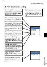 Preview for 77 page of Icom ID-52A Basic Manual