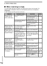 Preview for 78 page of Icom ID-52A Basic Manual