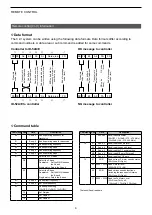 Preview for 5 page of Icom ID-52A Reference Manual