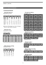 Preview for 7 page of Icom ID-52A Reference Manual