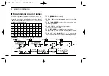 Предварительный просмотр 50 страницы Icom ID-800H Instruction Manual