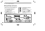 Preview for 58 page of Icom ID-800H Instruction Manual