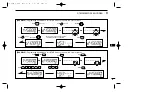 Preview for 69 page of Icom ID-800H Instruction Manual