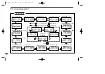 Предварительный просмотр 142 страницы Icom ID-800H Instruction Manual