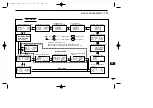 Preview for 143 page of Icom ID-800H Instruction Manual