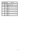 Preview for 106 page of Icom id- rp2 Service Manual