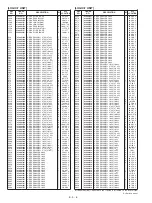 Preview for 112 page of Icom id- rp2 Service Manual