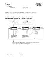 Preview for 14 page of Icom IP100H Quick Manual