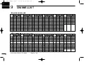 Preview for 28 page of Icom VHF MARINE TRANSCEIVER IC-M501EURO Instruction Manual