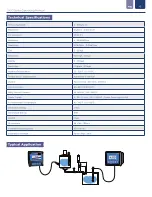 Предварительный просмотр 4 страницы Icon Process Controls ProCon C400 Series Operating Manual