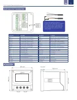 Предварительный просмотр 5 страницы Icon Process Controls ProCon C400 Series Operating Manual