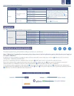 Preview for 10 page of Icon Process Controls ProCon C400 Series Operating Manual