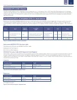 Предварительный просмотр 22 страницы Icon Process Controls ProCon C400 Series Operating Manual