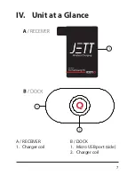 Preview for 7 page of Icon Q JETT User Manual