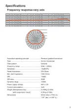 Предварительный просмотр 9 страницы ICON Aurora User Manual