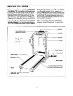 Preview for 4 page of ICON PRO-FORM 320X User Manual