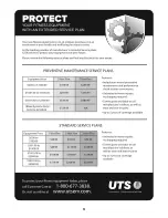 Preview for 6 page of ICON Solarium COMMERCIAL 1750 User Manual