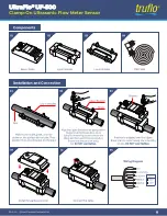 Предварительный просмотр 6 страницы ICON UltraFlo truflo UF-500 Series Operating Manual