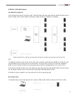 Предварительный просмотр 61 страницы iConyx IC2-R User Manual