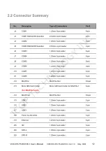 Предварительный просмотр 17 страницы ICOP Technology VOX-070-TS-EX2C8-V User Manual