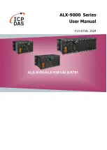 ICP DAS USA ALX-9000 Series User Manual preview