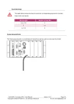 Предварительный просмотр 18 страницы ICP DAS USA ALX-9000 Series User Manual