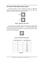 Preview for 7 page of ICP DAS USA CAN-2024C User Manual