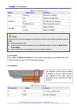 Предварительный просмотр 24 страницы ICP DAS USA ET-7000 series User Manual